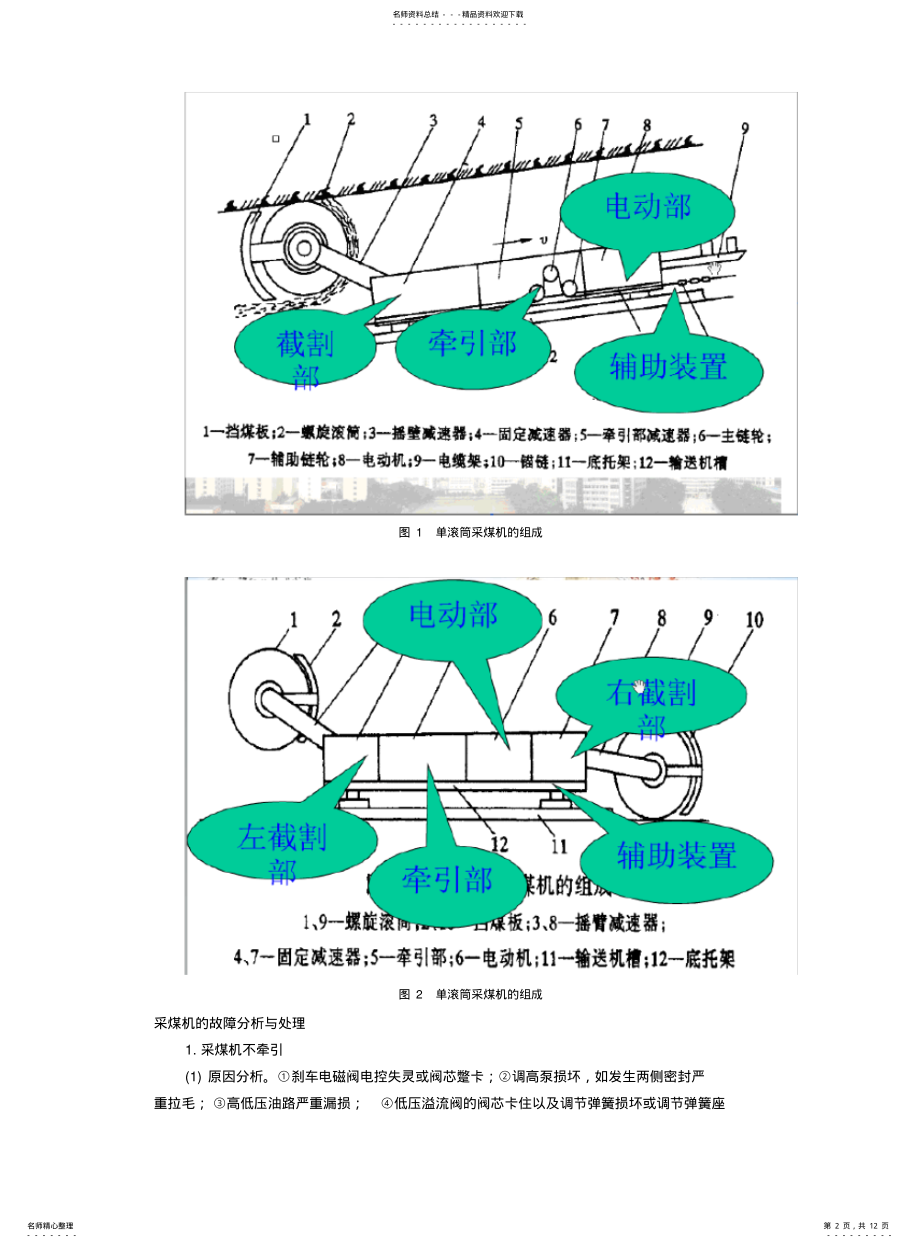 2022年采煤机变频器培训材料 .pdf_第2页