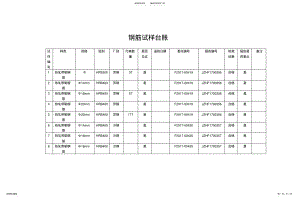 2022年钢筋原材试验台账 .pdf