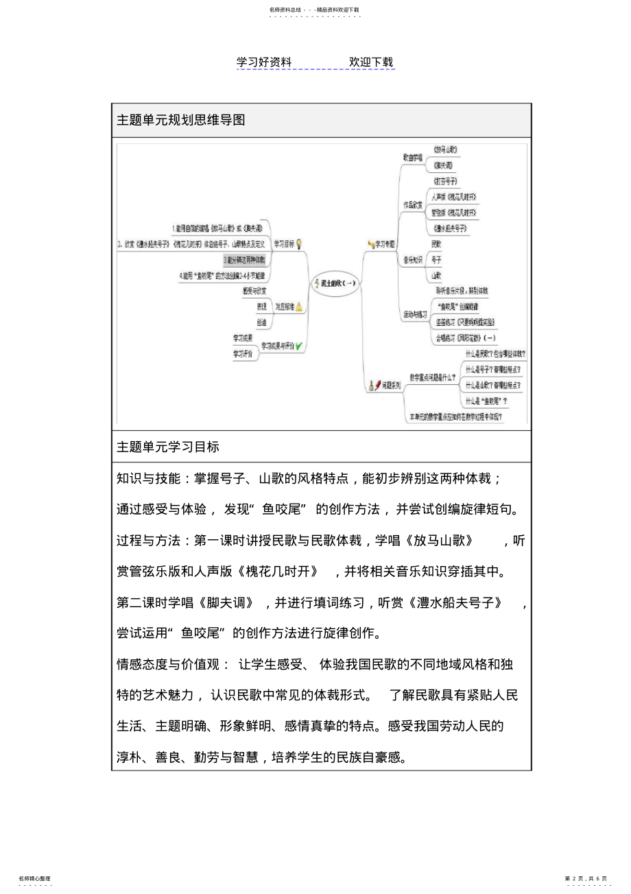 2022年初中音乐《泥土的歌》单元教学设计以及思维导图 2.pdf_第2页