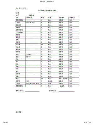 2022年防损管理手册 .pdf