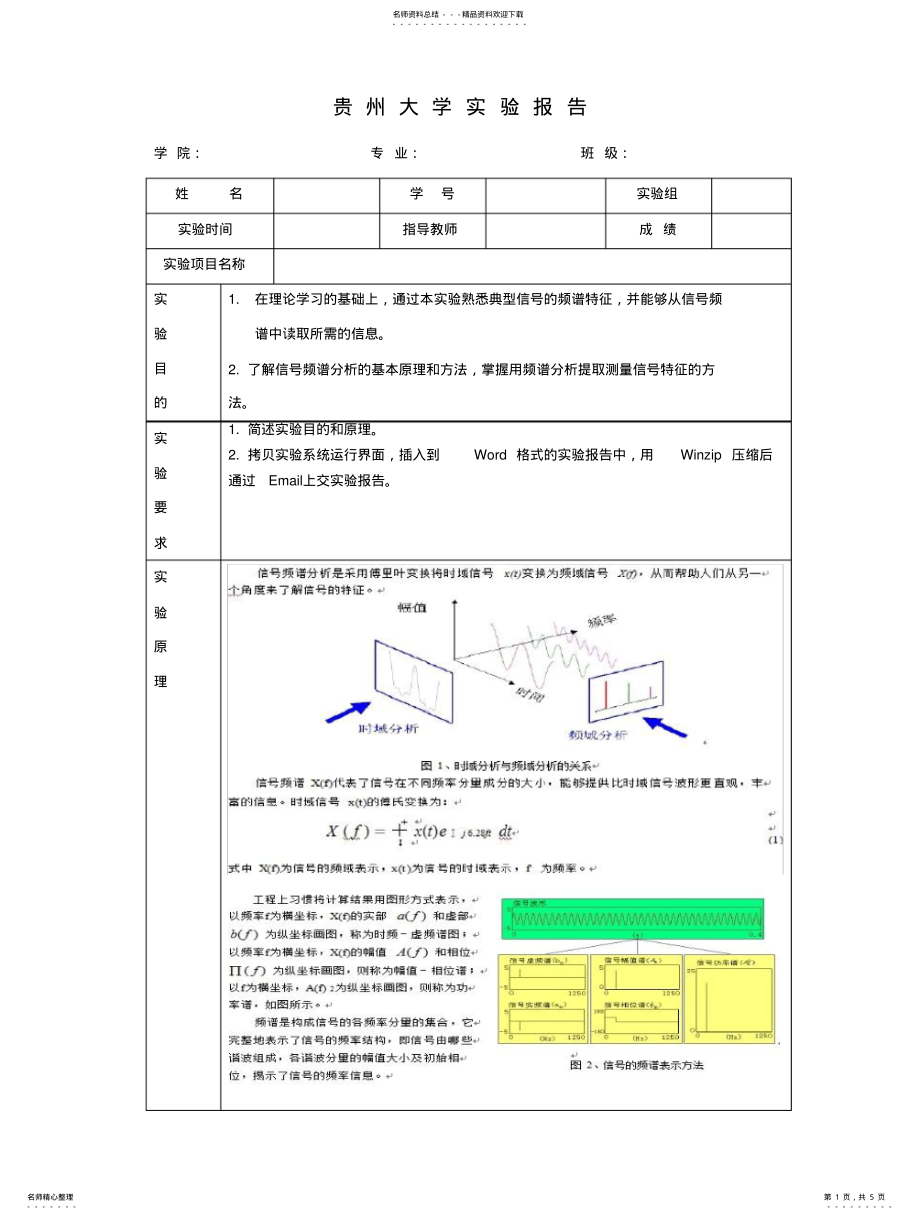 2022年典型信号的频谱分析实验报告 .pdf_第1页