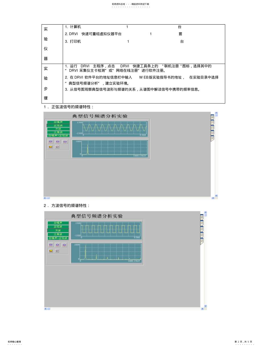 2022年典型信号的频谱分析实验报告 .pdf_第2页