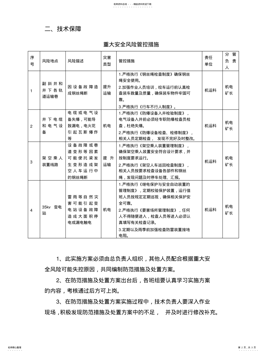 2022年重大安全风险管控措施实施工作方案 .pdf_第2页