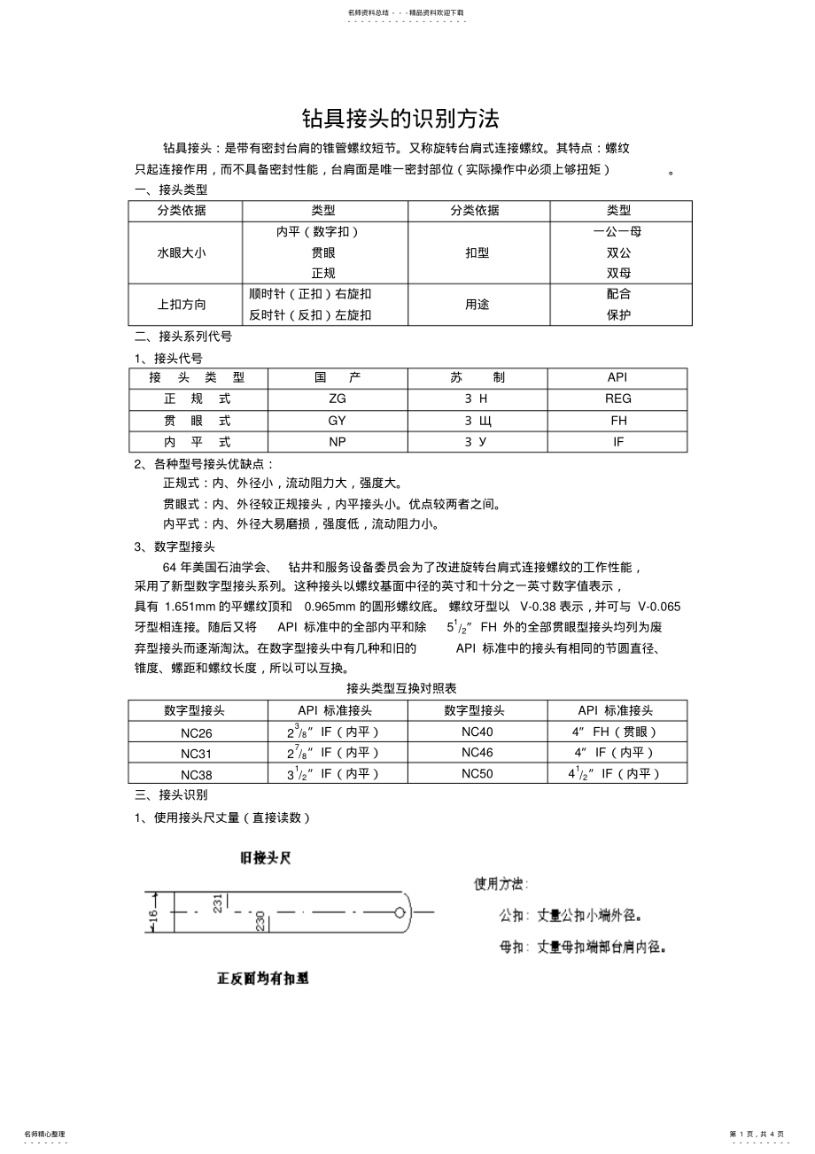 2022年钻具接头的识别方法文件 .pdf_第1页