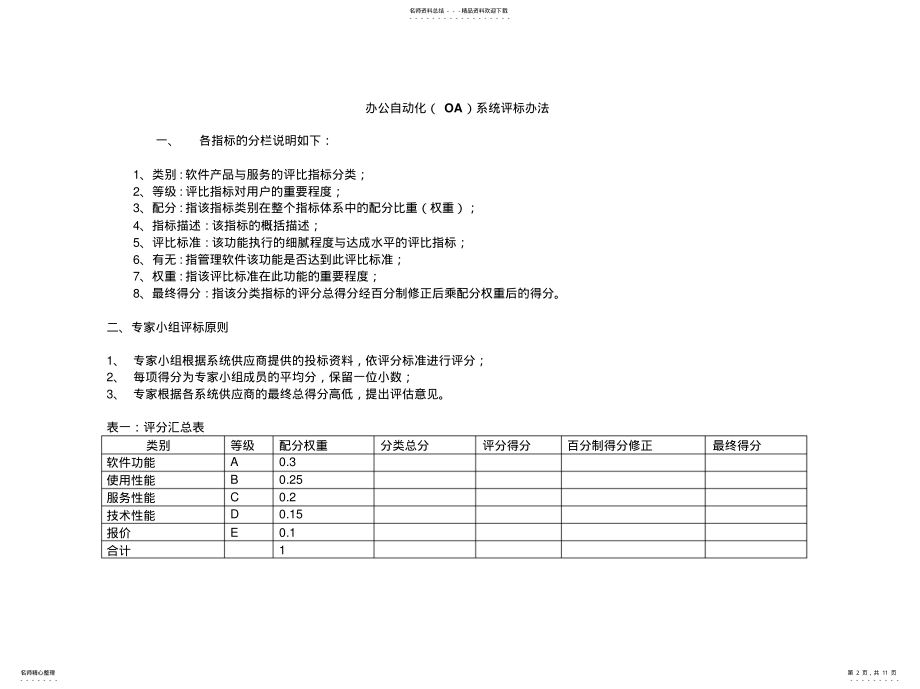 2022年办公自动化系统评审标准 .pdf_第2页