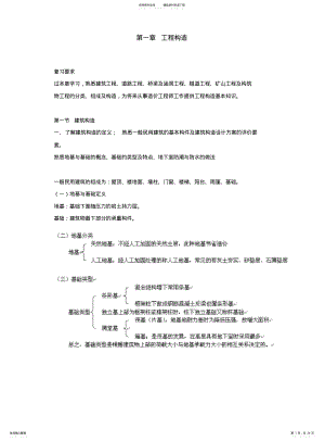 2022年造价工程师考试-建设工程技术与计量精华教程 .pdf