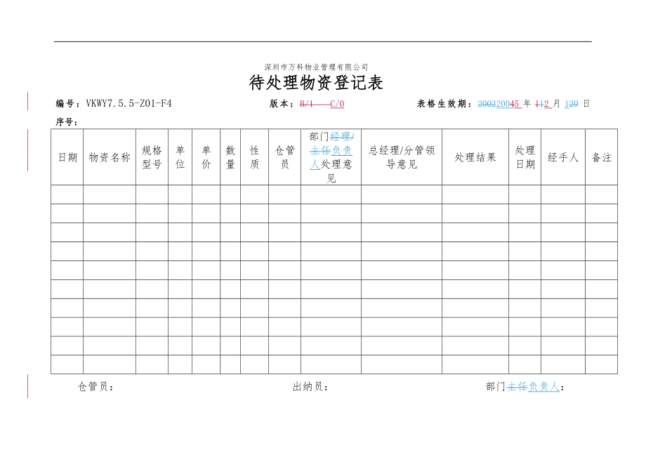 房地产物业公司业主委托管理服务企业 7.5.5-Z01-F4 待处理物资登记表.doc_第1页