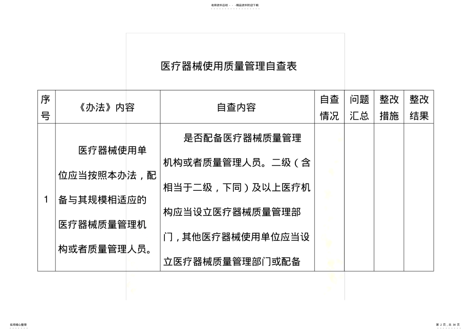 2022年医疗器械使用质量管理自查表 .pdf_第2页