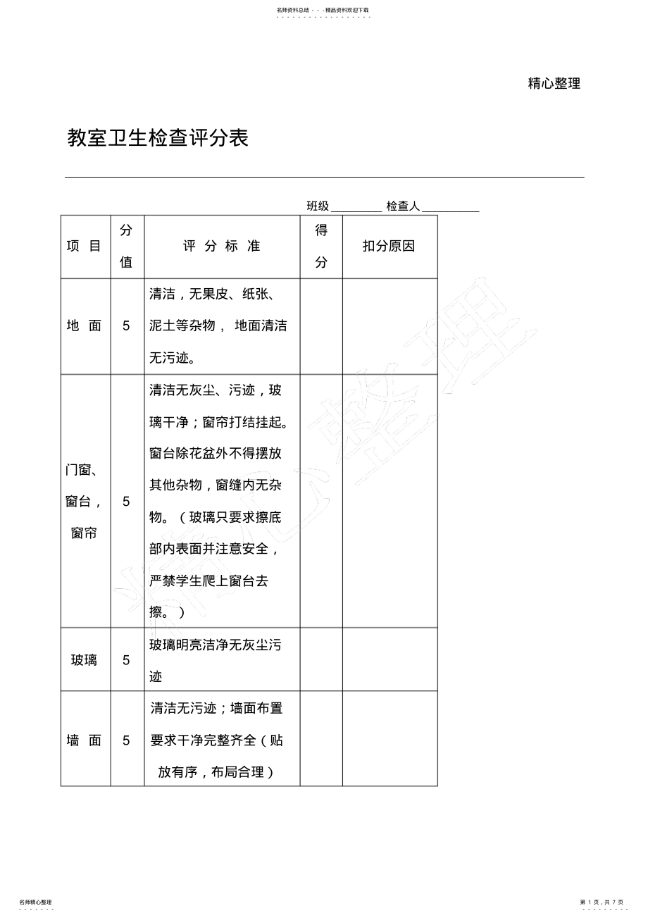 2022年卫生检查评分表 .pdf_第1页