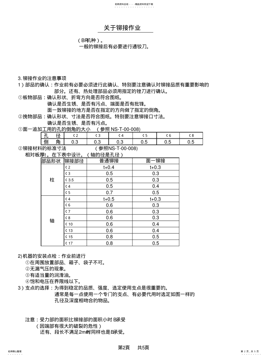 2022年铆接作业指导书 .pdf_第2页