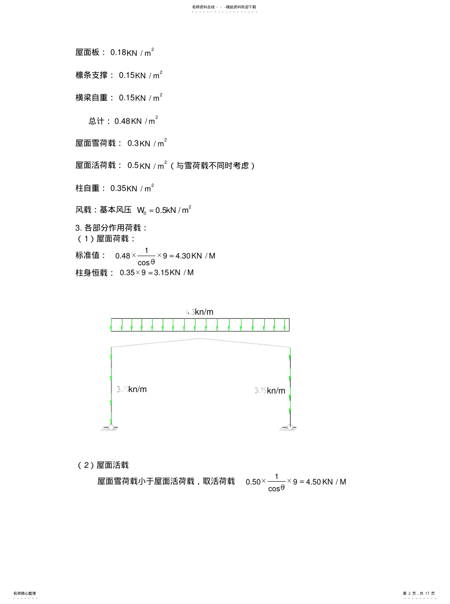 2022年门式刚架厂房设计计算书[借 .pdf_第2页