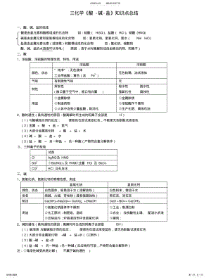 2022年初三化学试题：酸碱盐综合测试试卷以及答案 .pdf