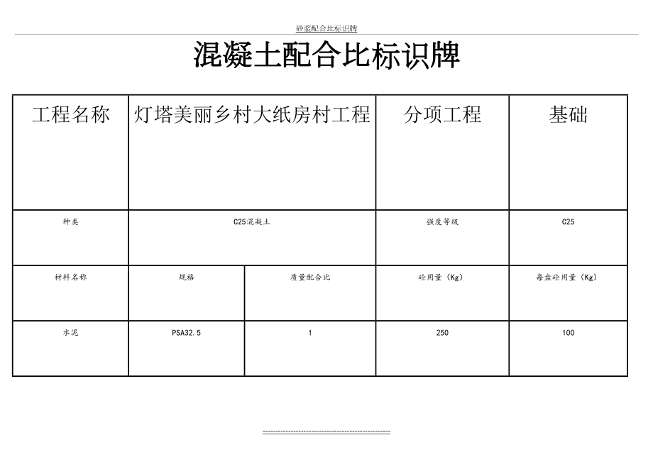 水泥砂浆配合比标识牌.doc_第2页