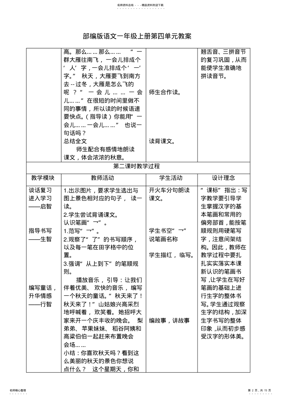 2022年部编版语文一年级上册教案 .pdf_第2页