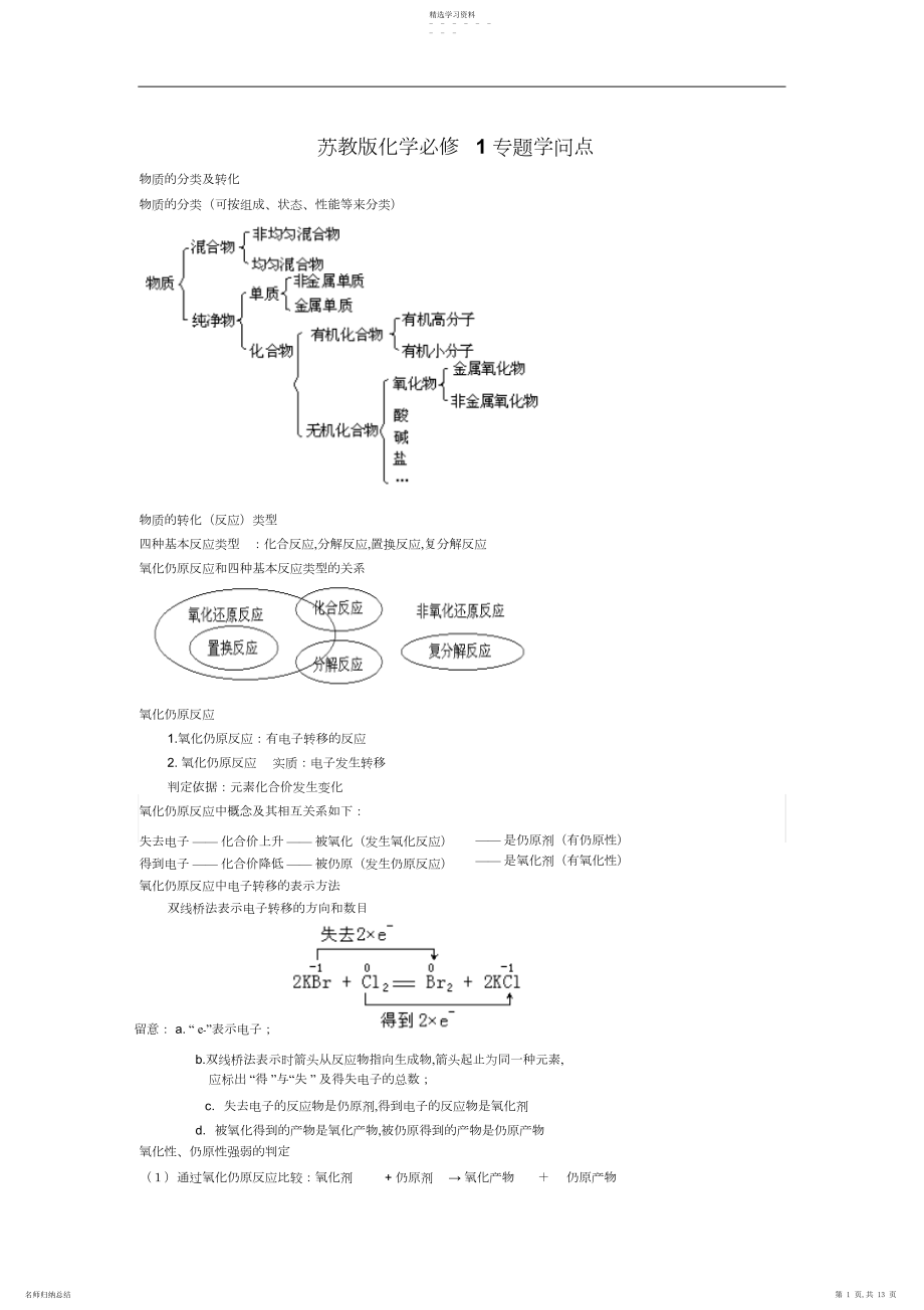 2022年化学知识点重点难点总结.docx_第1页