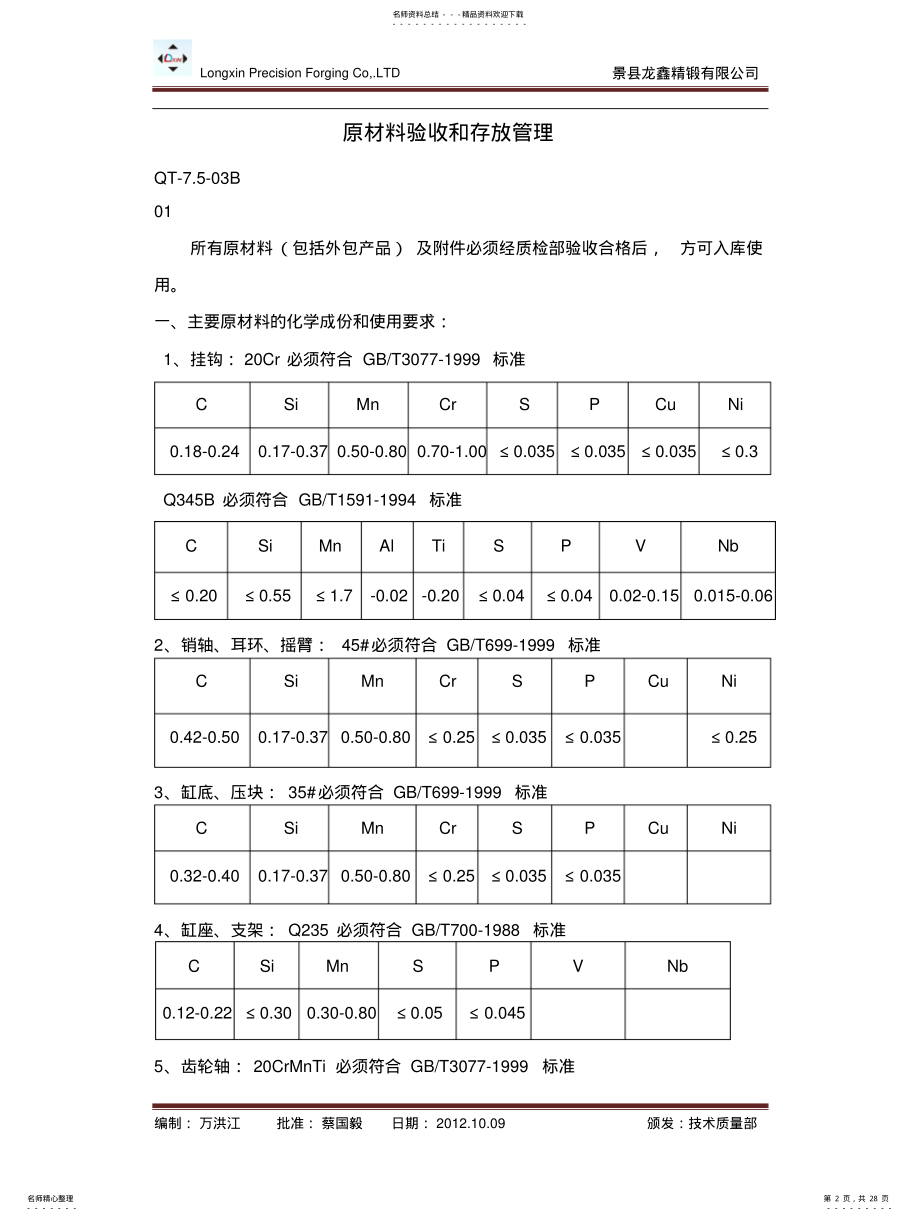 2022年锻造过程作业指导书 .pdf_第2页