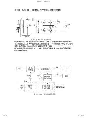 2022年逆变器控制 .pdf