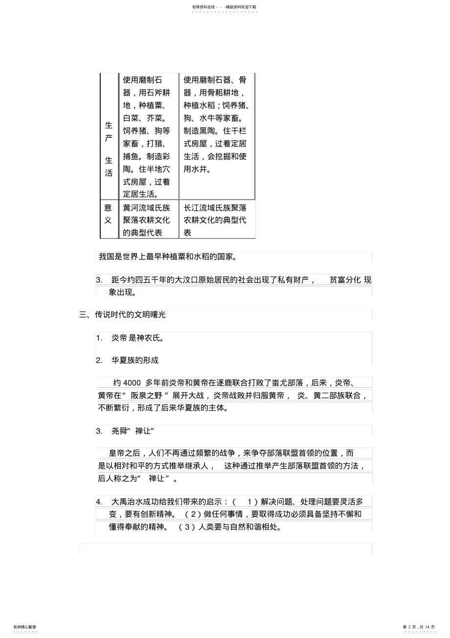 2022年北师版七年级上册历史提纲 .pdf_第2页