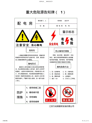 2022年重大危险源告知牌 .pdf