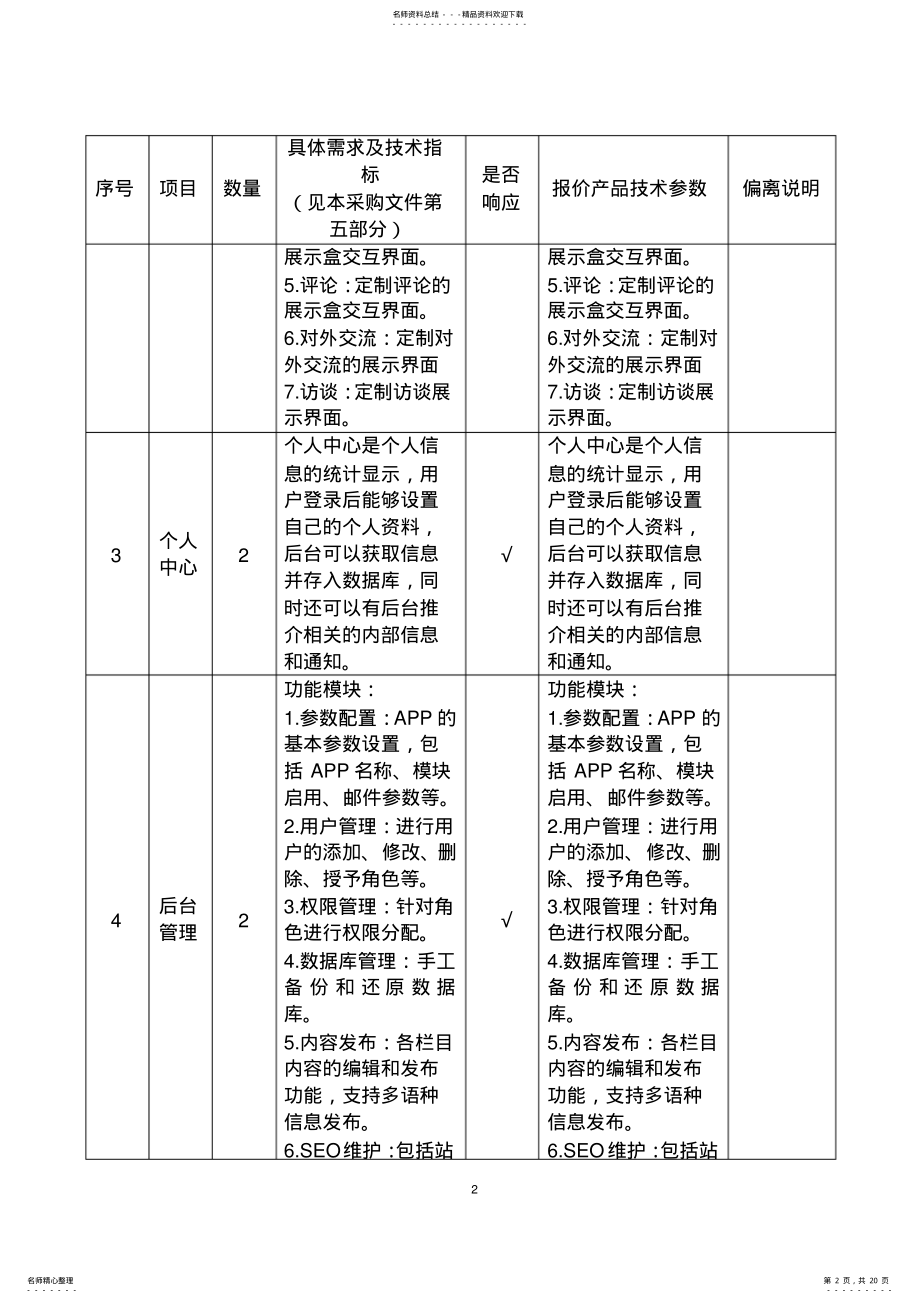 2022年软件开发招标文件 .pdf_第2页