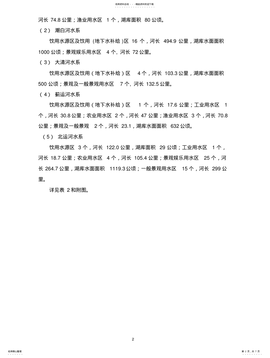 2022年北京市水功能分区 .pdf_第2页