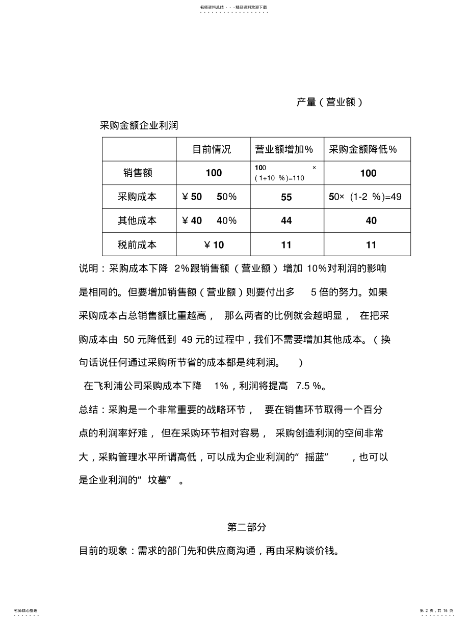 2022年采购理念 .pdf_第2页