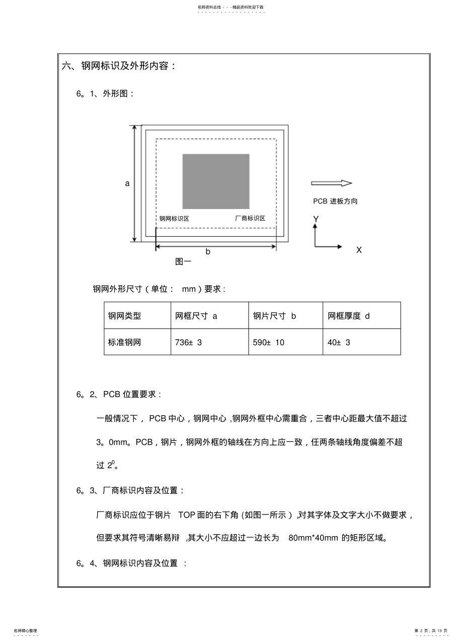 2022年钢网开口设计规范 .pdf_第2页