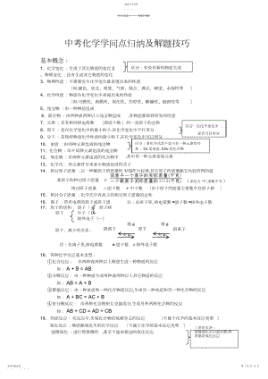 2022年初中化学知识点归纳.docx