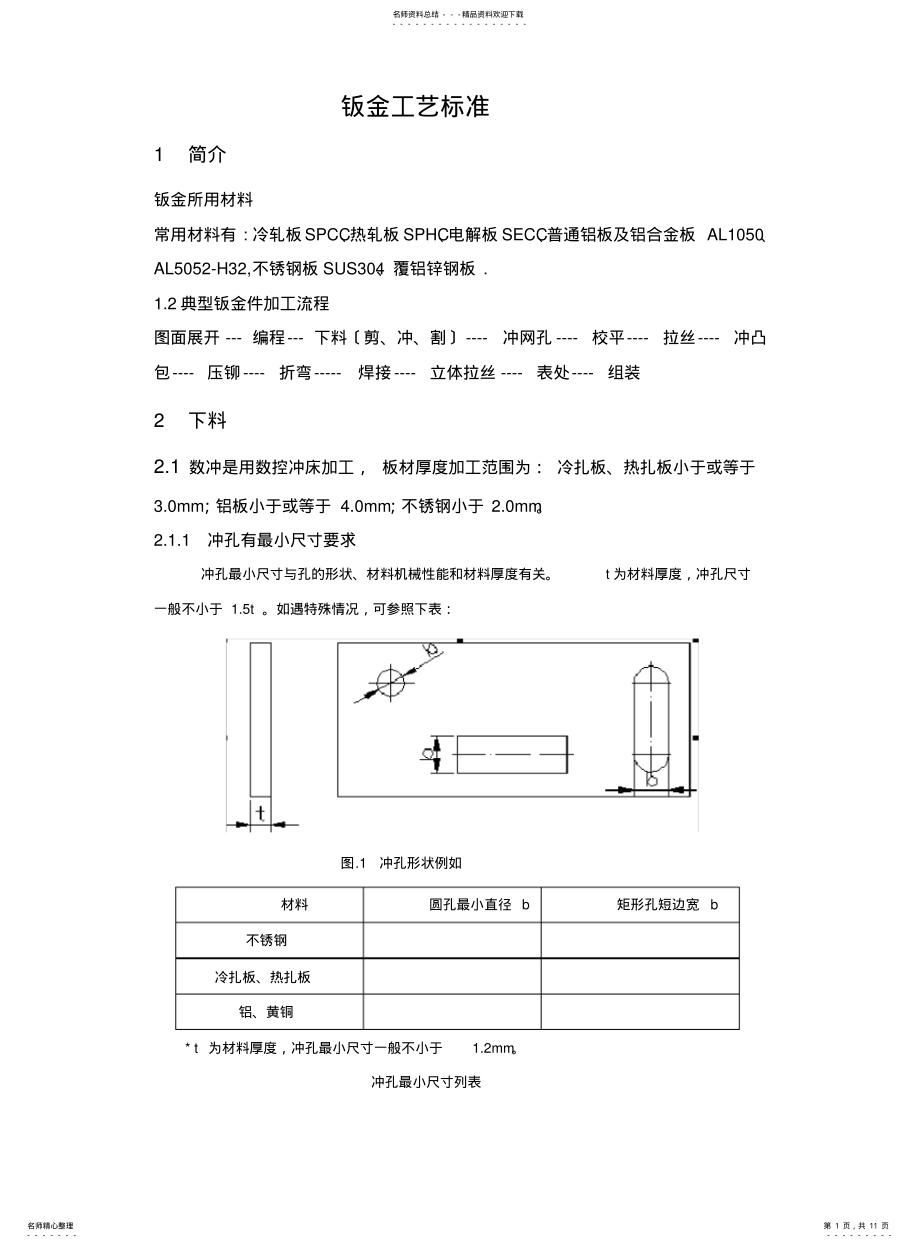 2022年钣金工艺规范 .pdf_第1页