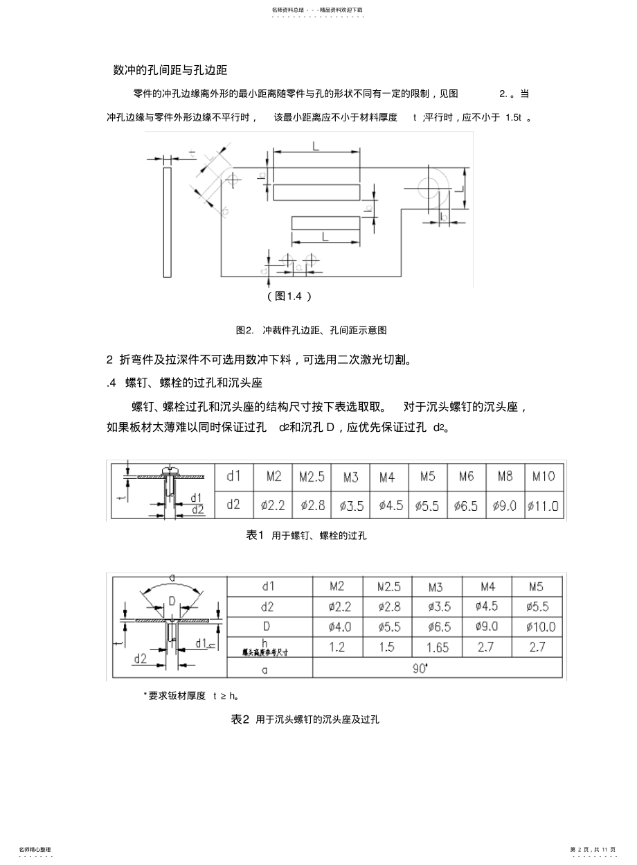 2022年钣金工艺规范 .pdf_第2页