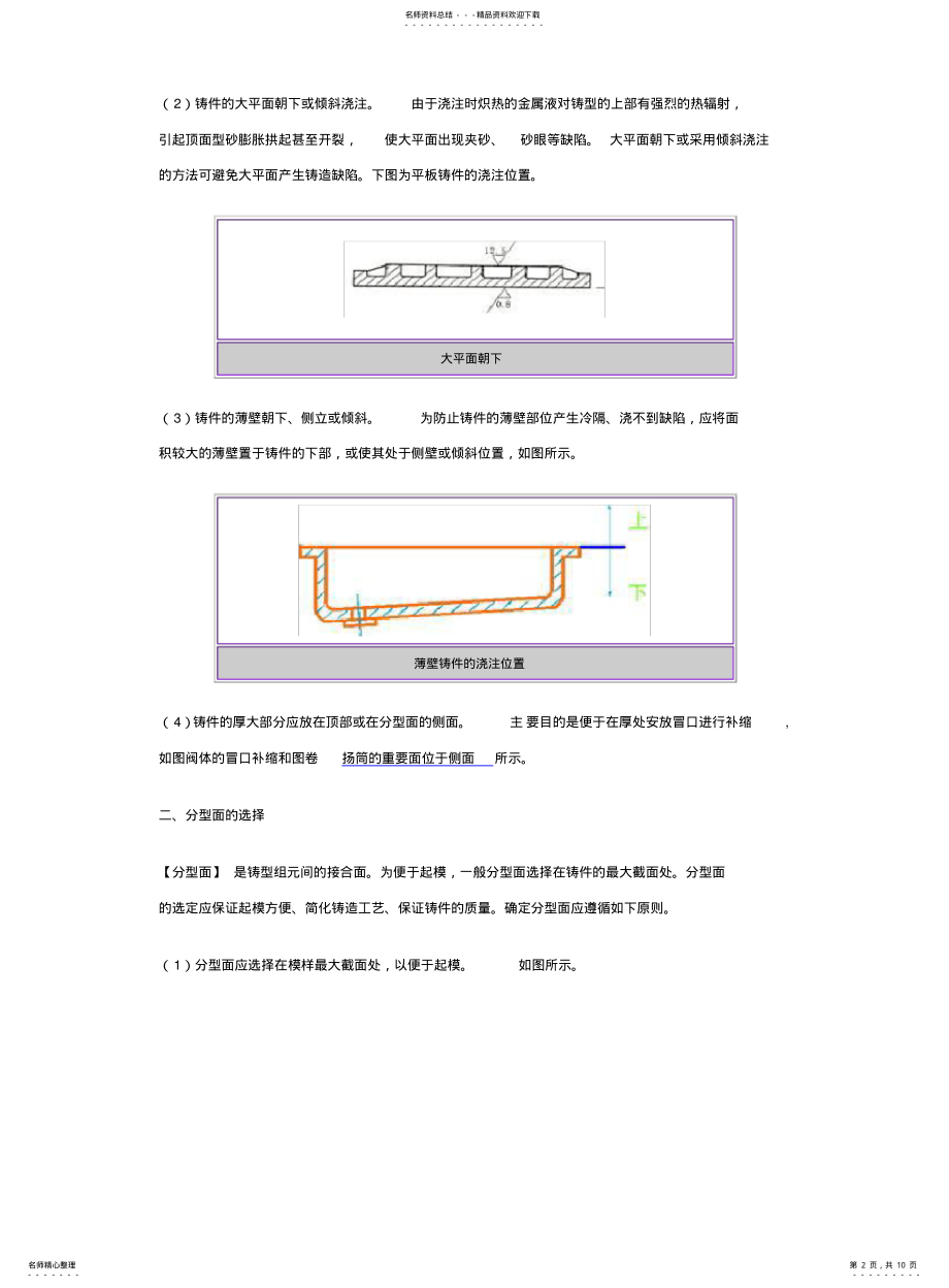 2022年铸造工艺图 .pdf_第2页