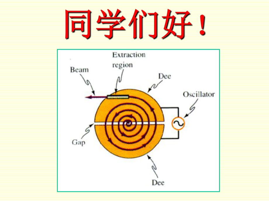 大学物理磁场对对运动电荷及载流导线的作用解读ppt课件.ppt_第1页