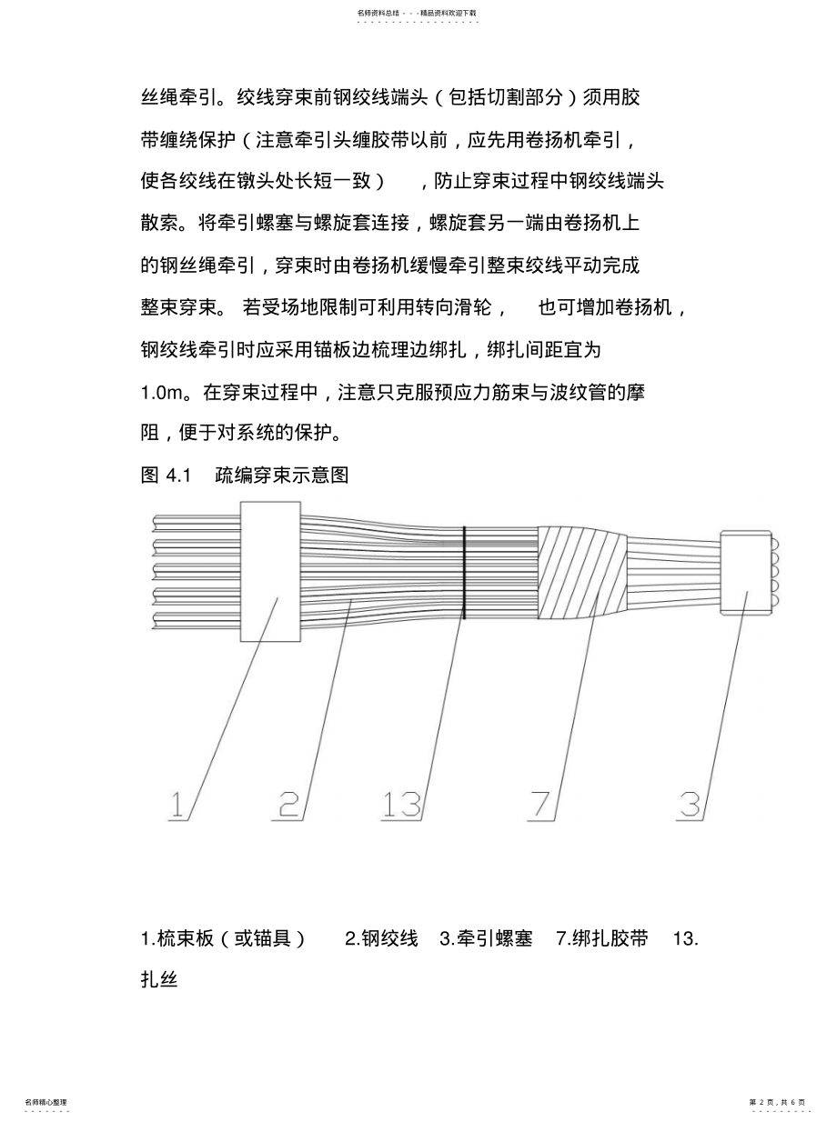 2022年钢绞线疏编穿束工艺[定 .pdf_第2页