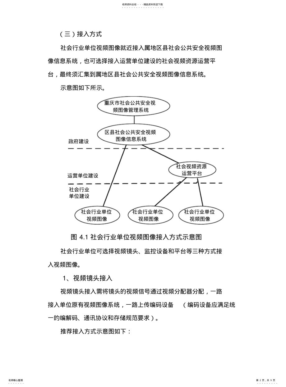 2022年重庆市视频监控社会行业单位技术指导意见 .pdf_第2页