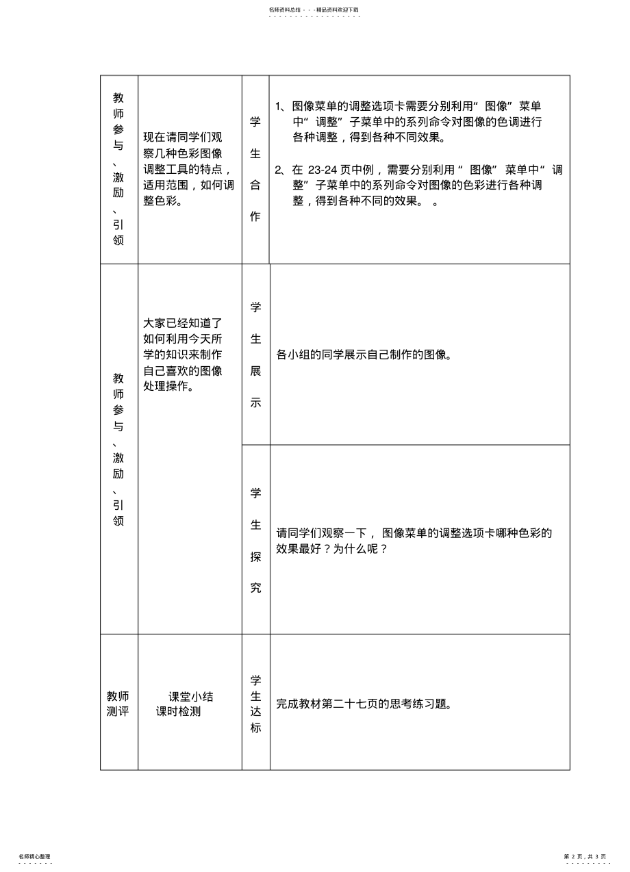 2022年初一下册信息技术调整色彩为图像增色 .pdf_第2页