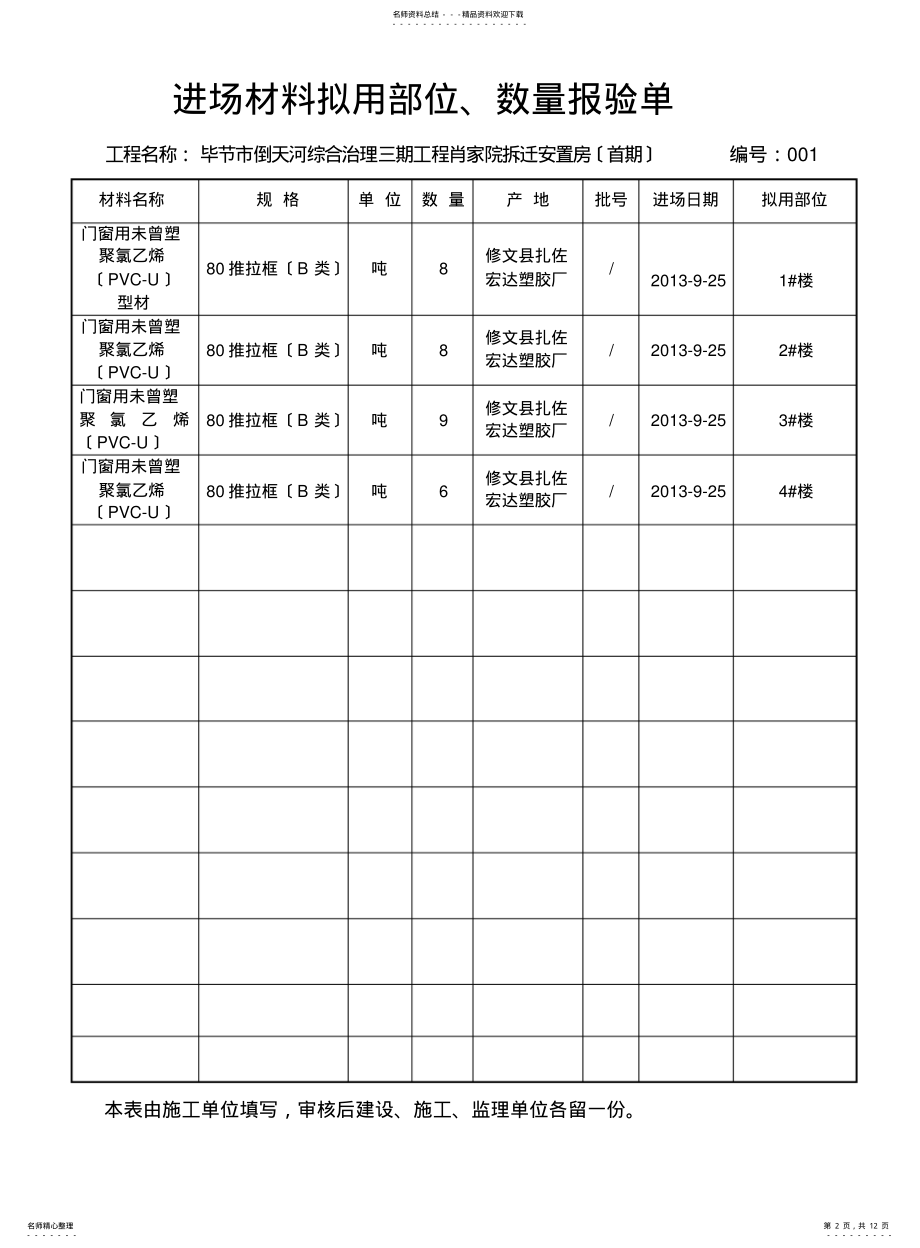 2022年门窗节能工程材料、构配件、设备报审表 .pdf_第2页