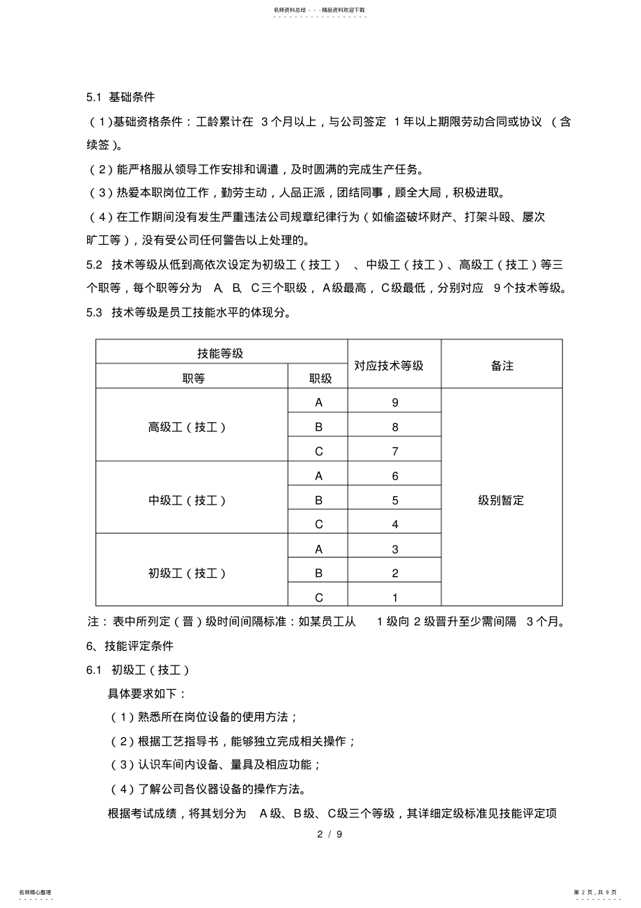 2022年员工技术等级评定方案 2.pdf_第2页