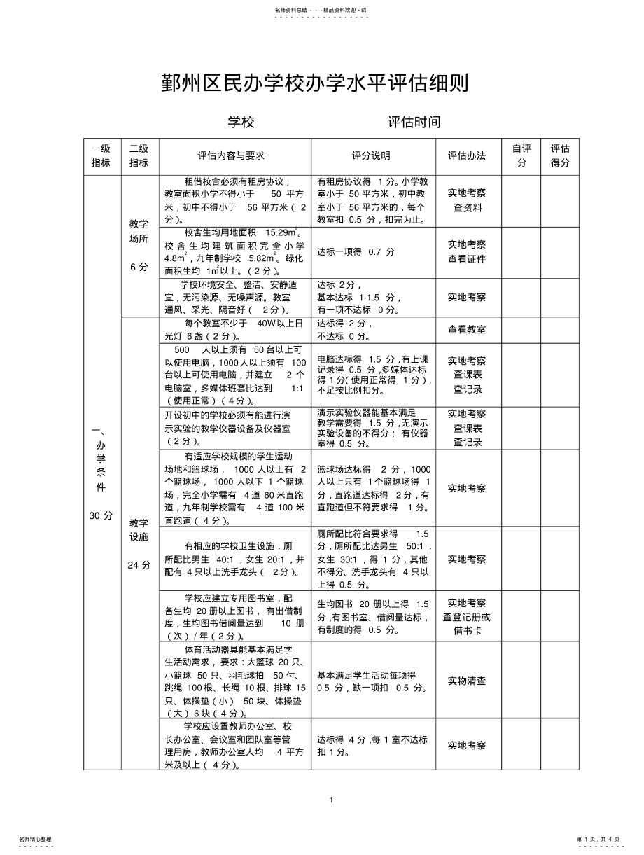 2022年鄞州区民办学校办学水平评估考核细则 .pdf_第1页