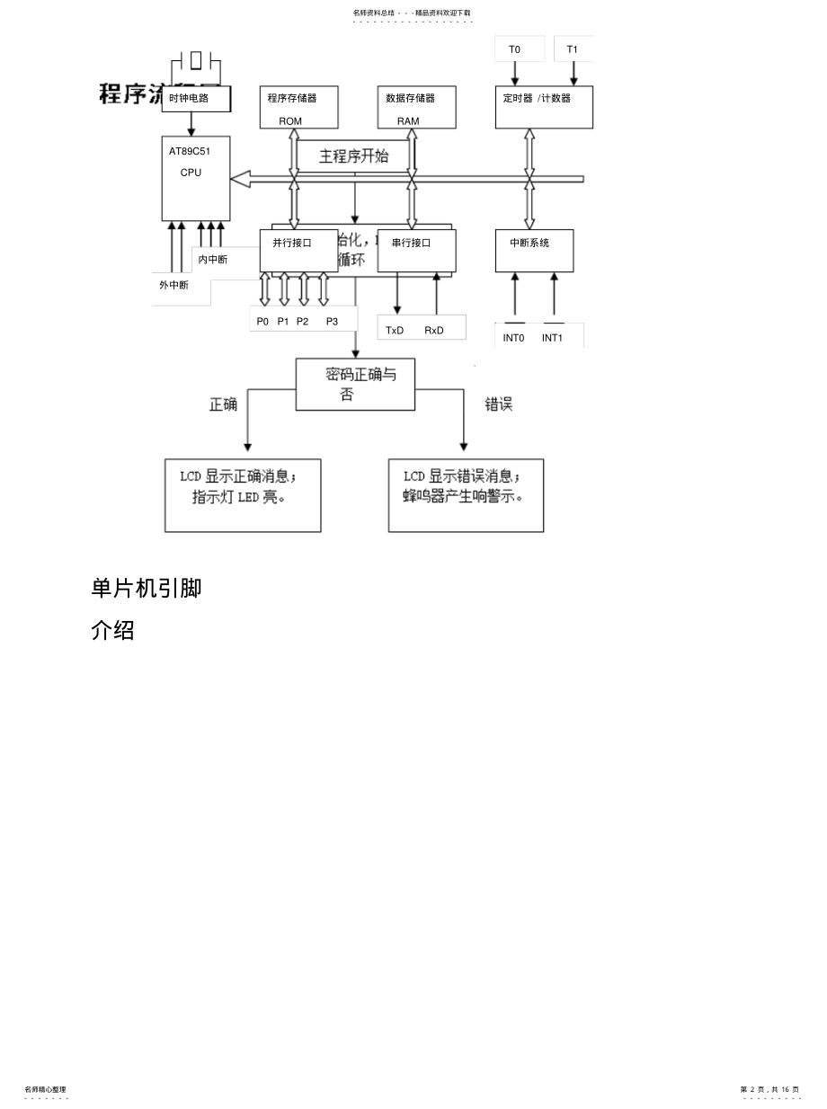 2022年单片机位密码锁设计 .pdf_第2页