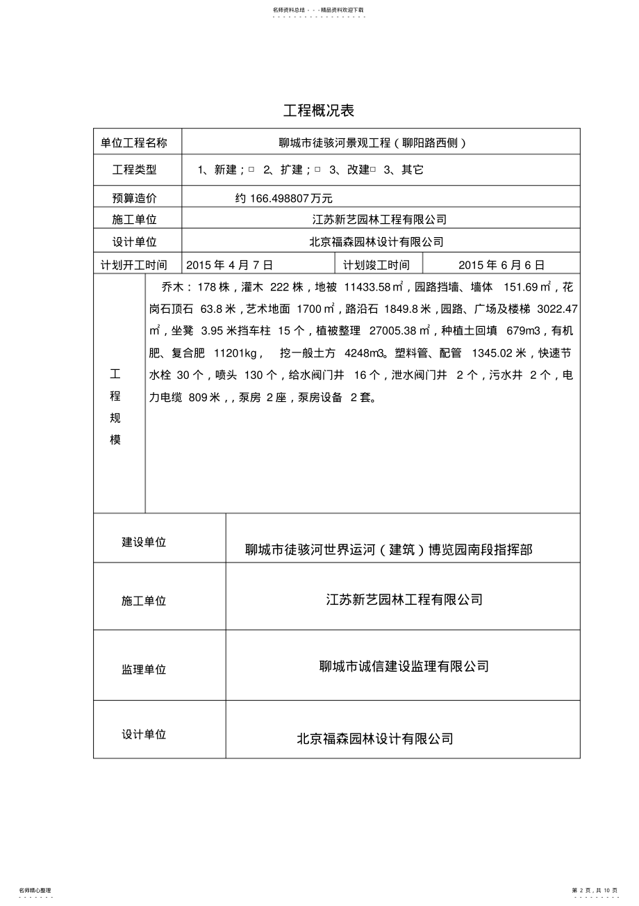 2022年园林绿化工程竣工验收报告 .pdf_第2页