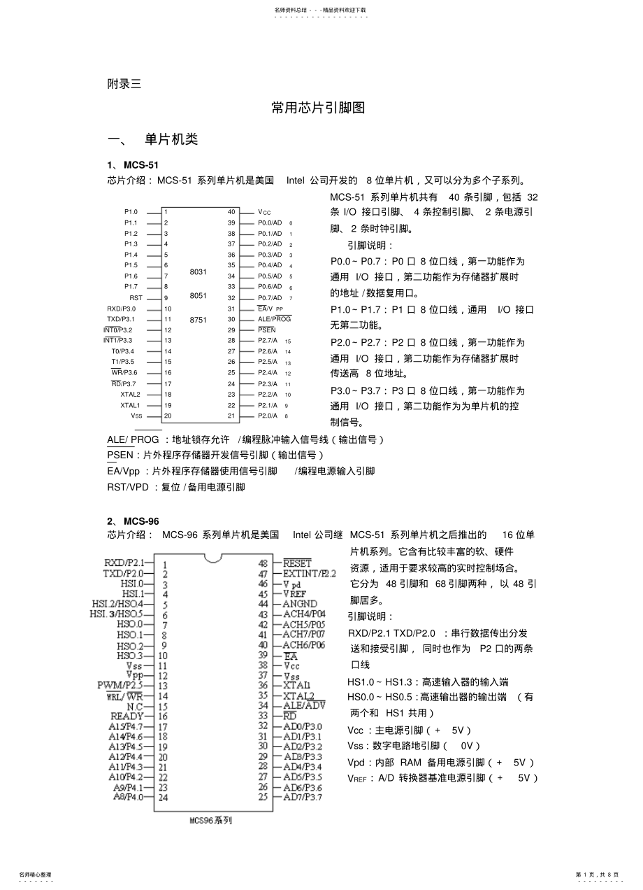 2022年单片机常用芯片资料 .pdf_第1页