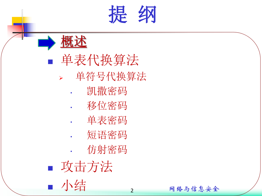 密码学基础（古典密码素材）ppt课件.ppt_第2页