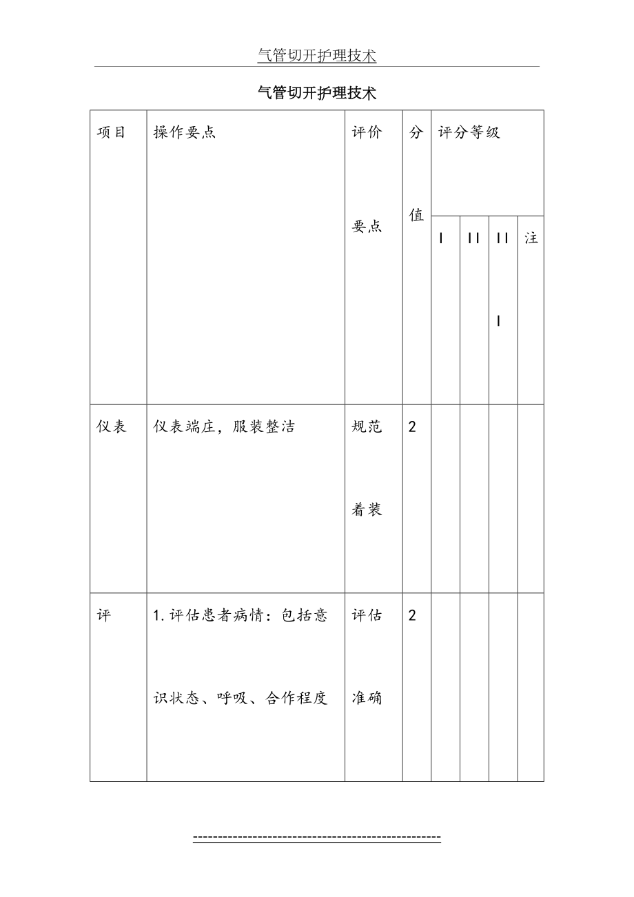 气管切开护理技术.doc_第2页