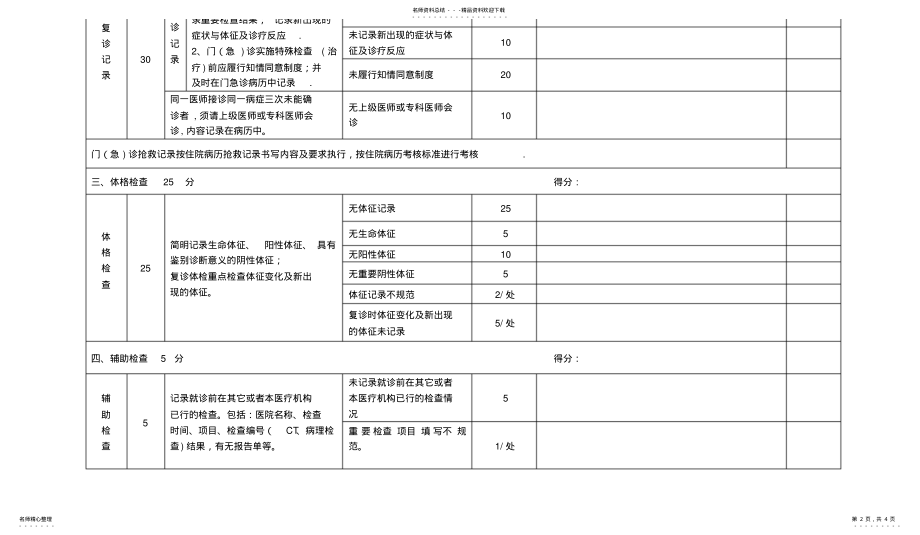 2022年门急诊病历质量考核评分标准 .pdf_第2页