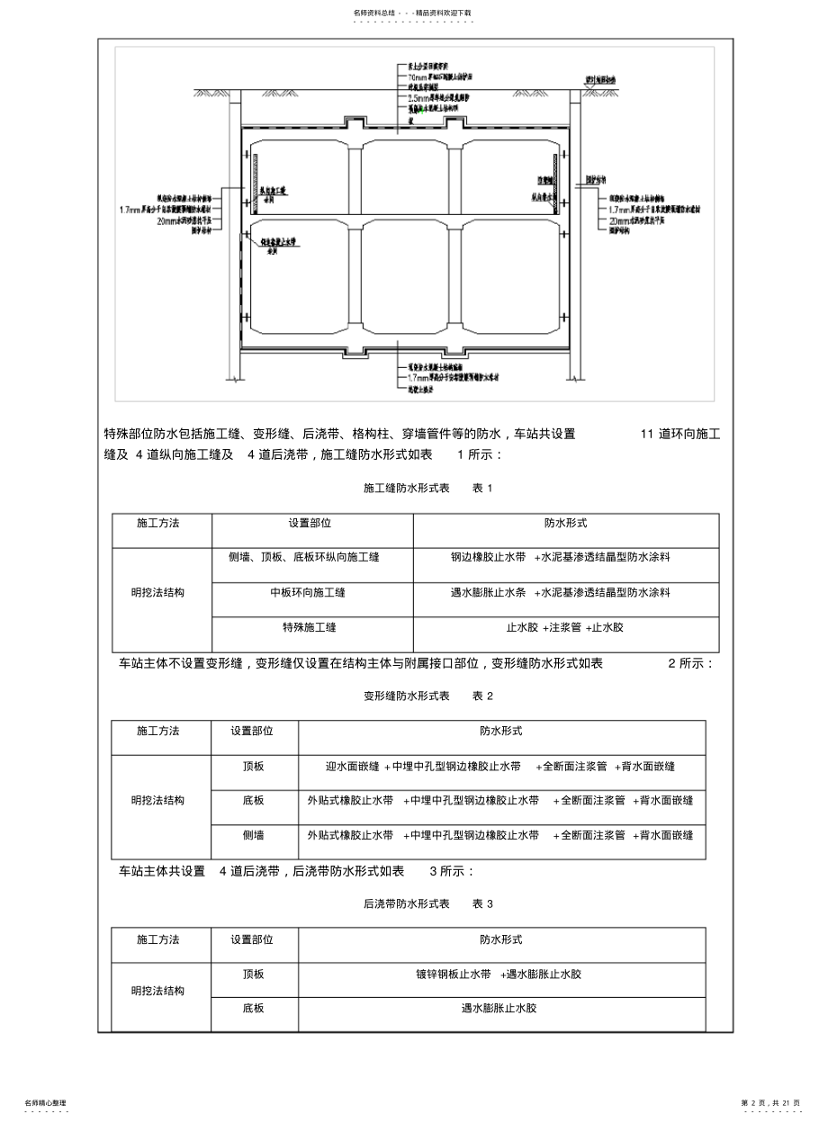 2022年防水技术交底完整版 .pdf_第2页