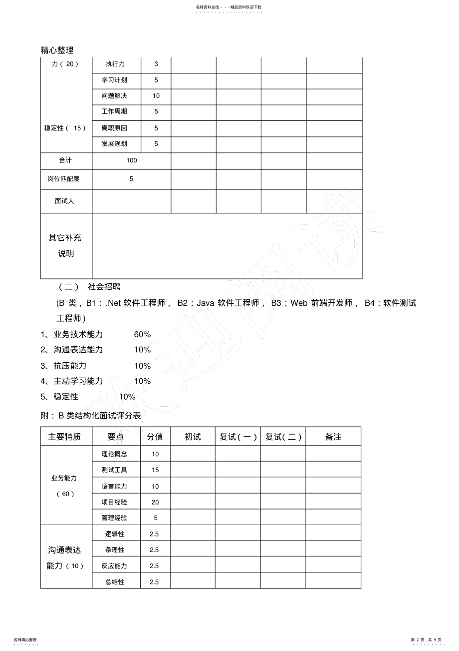 2022年软件结构化面试 2.pdf_第2页