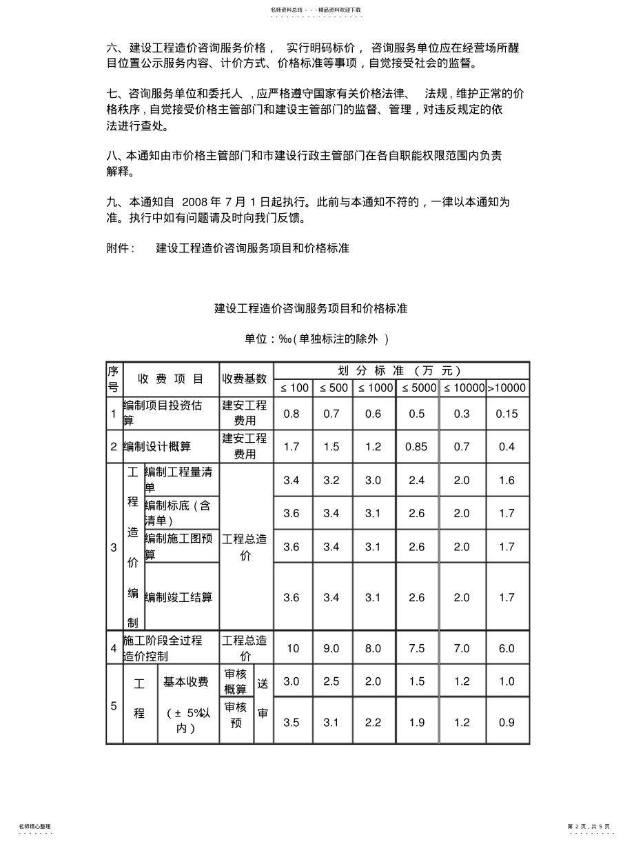 2022年造价咨询收费标准 3.pdf_第2页