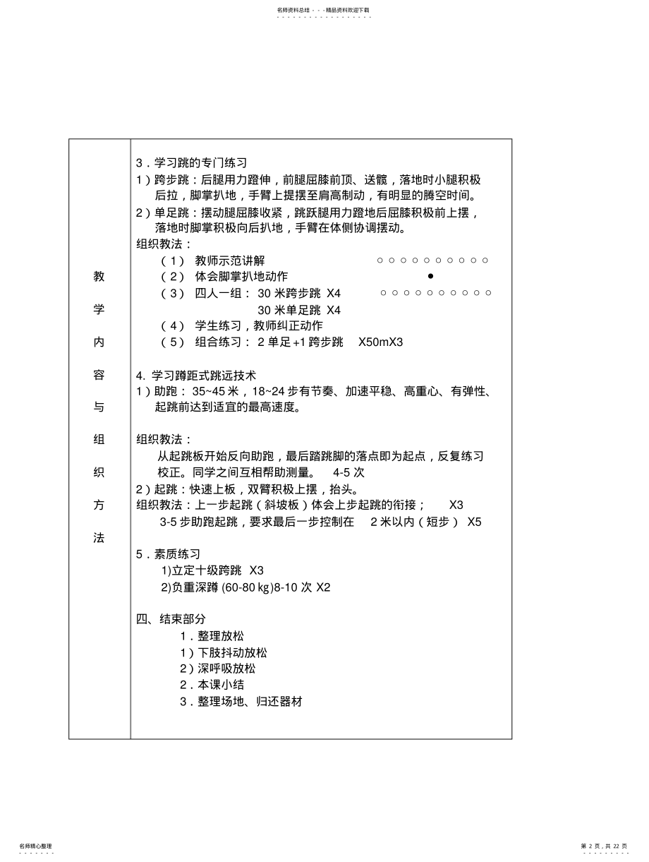 2022年长江大学体育学院田径课程教案 2.pdf_第2页