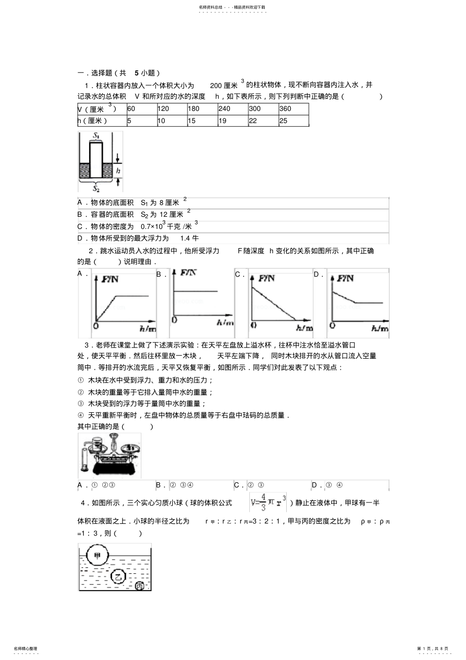 2022年初中物理浮力培优专练 .pdf_第1页