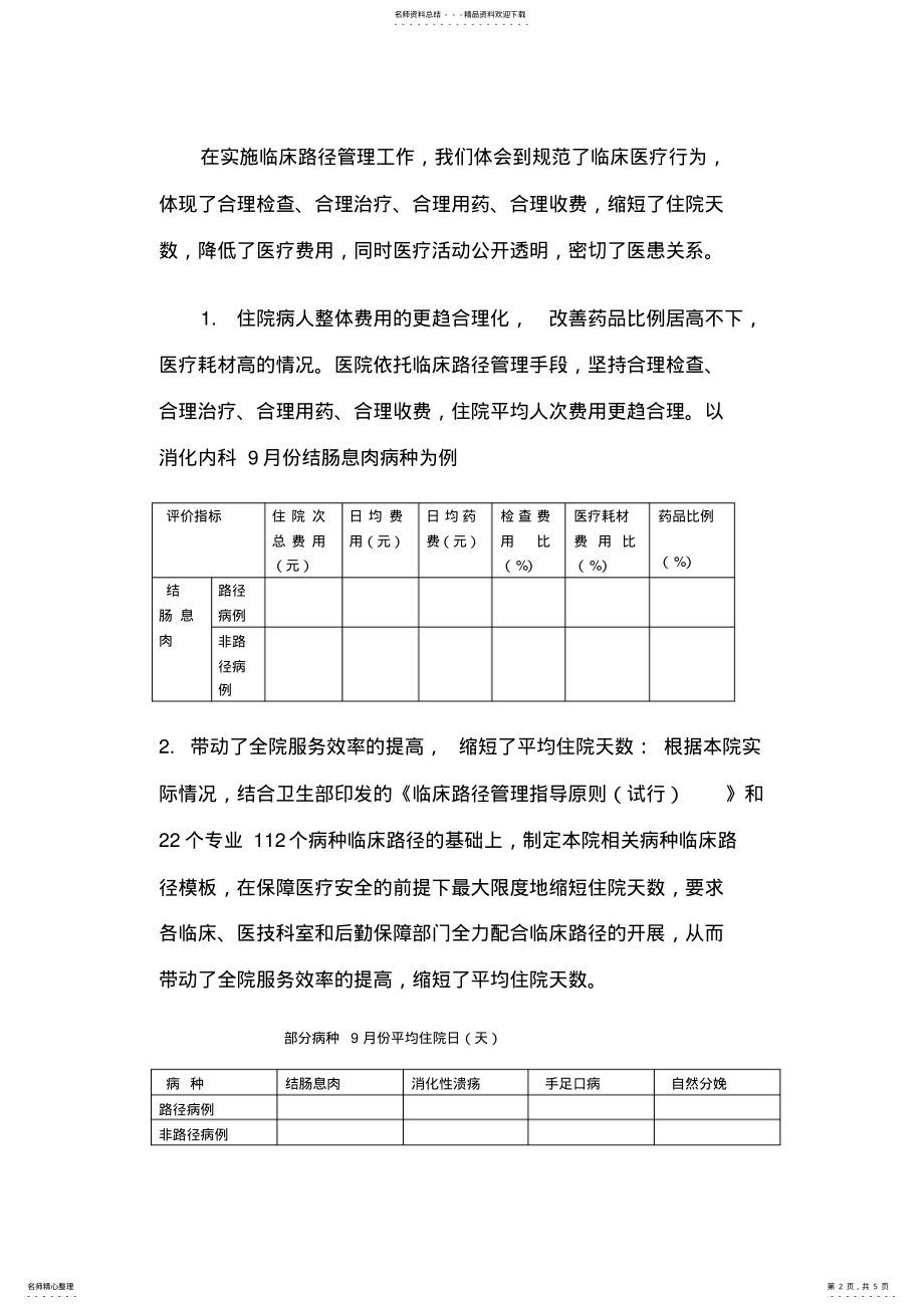 2022年医院临床路径工作总结归类 .pdf_第2页